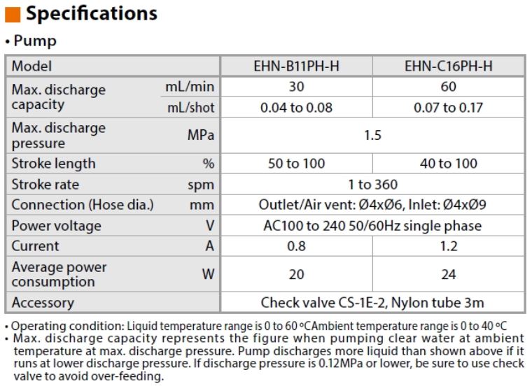 EHN-R-H 2.JPG