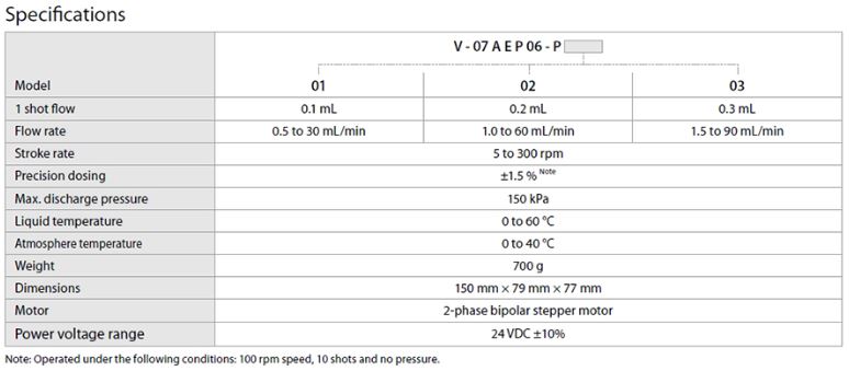 V-07AEP06-P 2.JPG