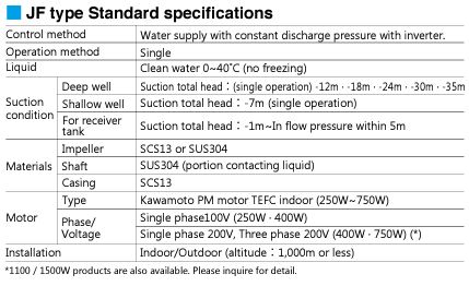 JF-specification.JPG