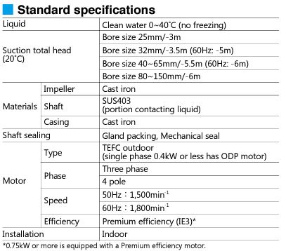 FS-M-M Specifition.JPG