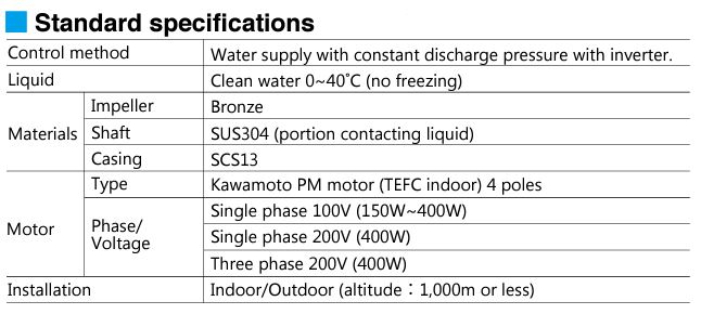 NR-specification.JPG