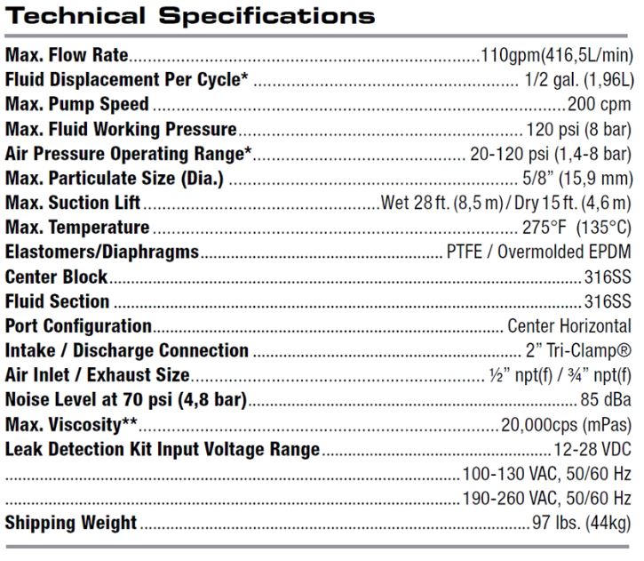 3ASP-SP3G15SSE 2.JPG