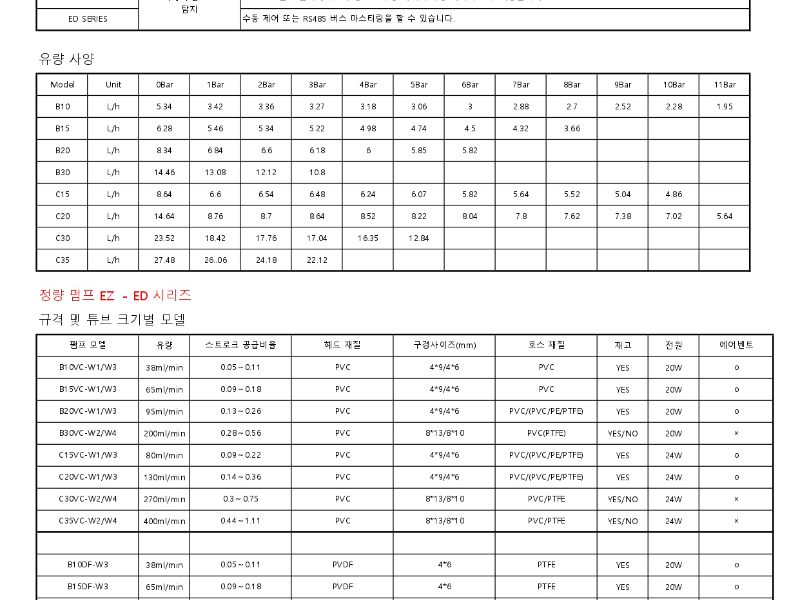 model and hose size_page-0001.jpg